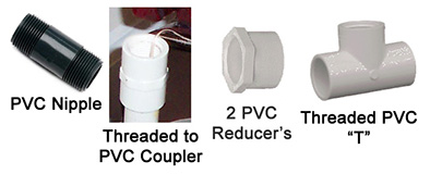 Collage of the necessary PVC connectors that are needed to complete the next step.